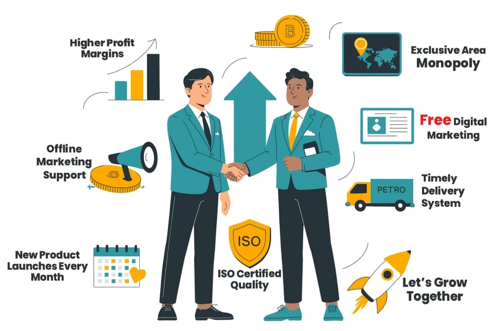 Building Dealer Partnerships
